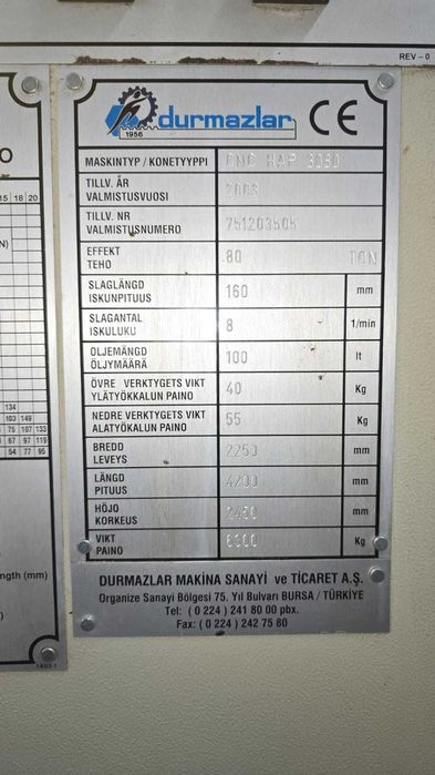 Продам Листогиб станок / листогиб 3 метровый