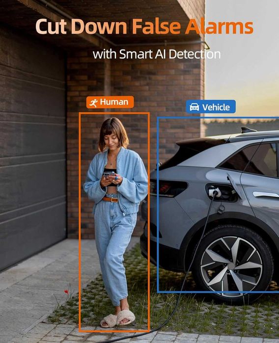 Външна охранителна камера с прожектор