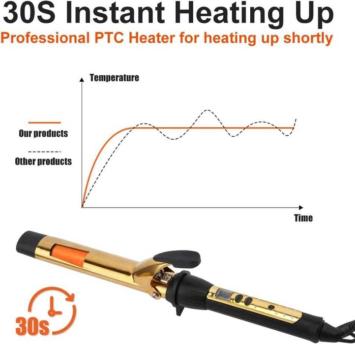 Професионална маша за коса  с LCD дисплеи