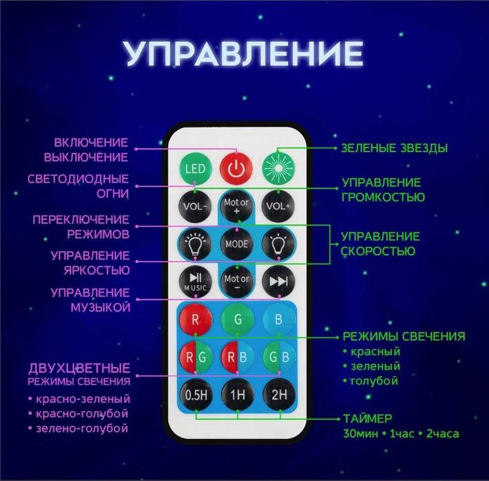 Хит ! Лампа проектор Астронавт, Лампа звездно небе, с Bluetooth