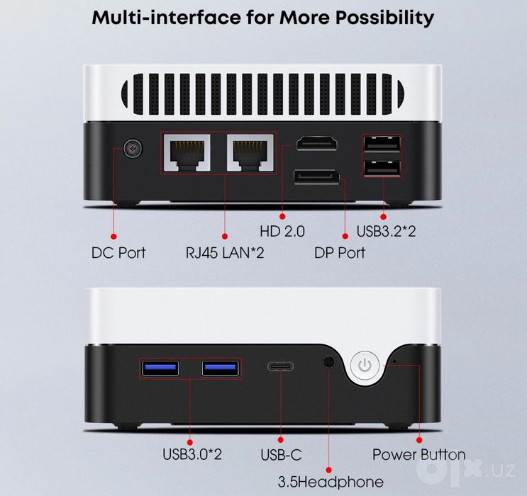 Mini PC Chuwi N100 12/512GB Мини Пк