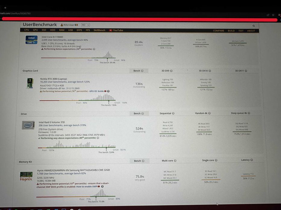 2021 Asus ROG Zephyrus S17 GX703HS 4K120Hz i9-11900H 32GB DDR4 RTX3080