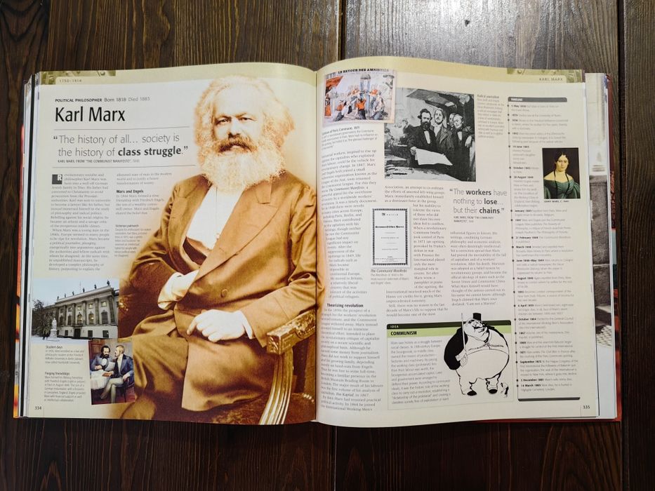 Енциклопедия History: The Definitive Visual Guide