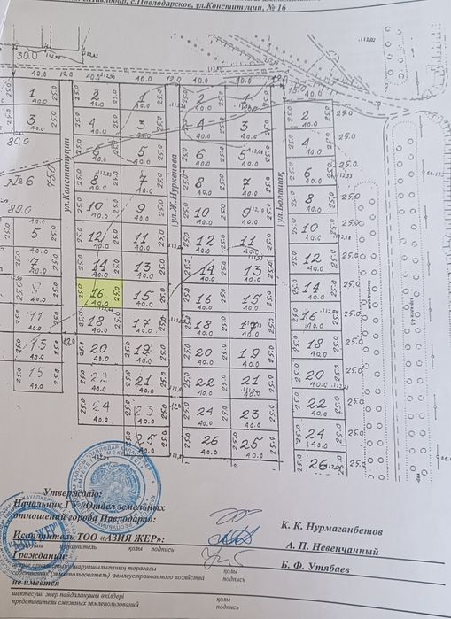 Земельный участок