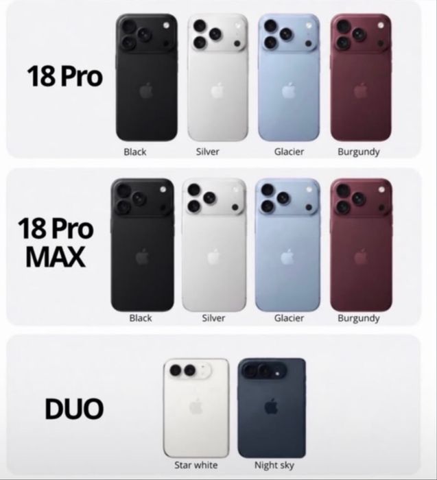 iPhone 18 pro Айфон 18 про оригинальные 100%