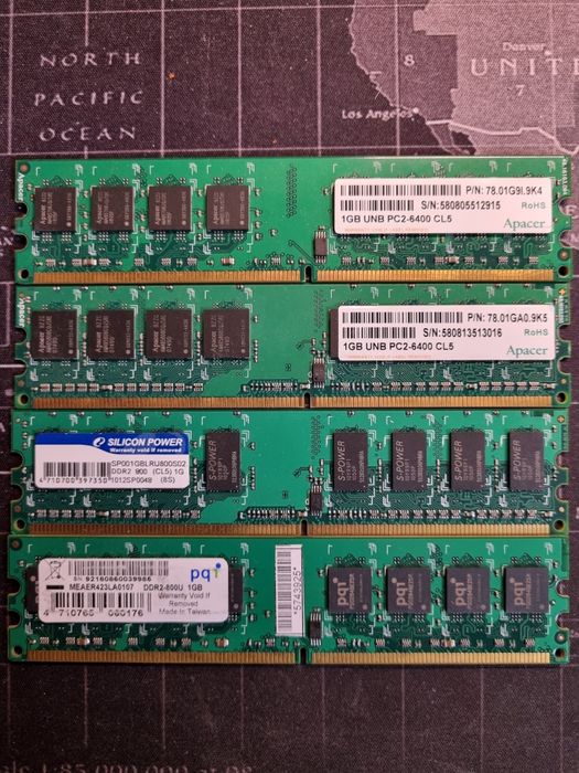 Оперативная память DDR 1/2/3