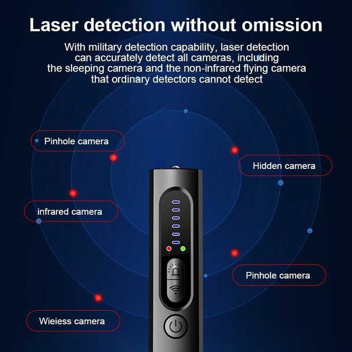 детектор за скрити камери + GSM + GPS и WiFi