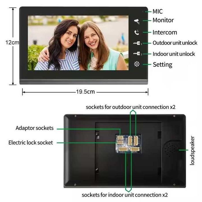 Kit complet VideoInterfon