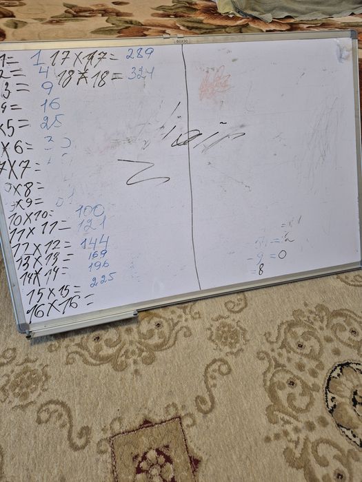 Продам маркерную доску