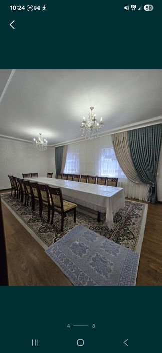 Аренда под бизнес