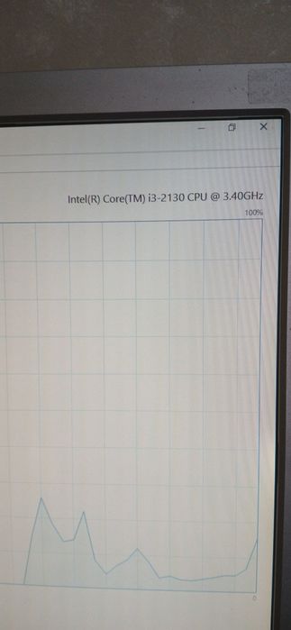 Системный блок I3