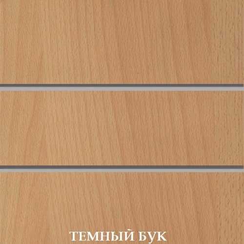 Экономпанели и аксессуары