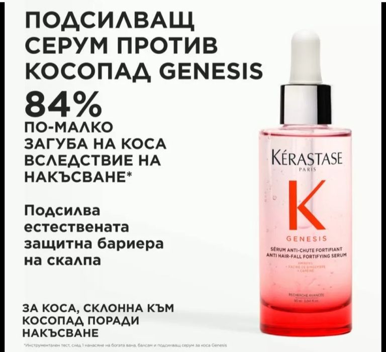 Kerastase genesis