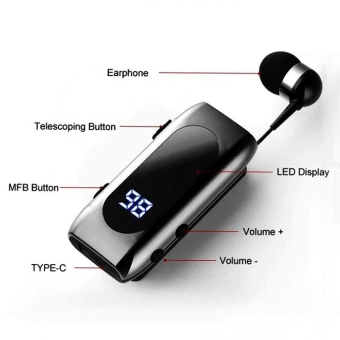 Bluetooth Handsfree "Borofone" / Хендсфри Блутут