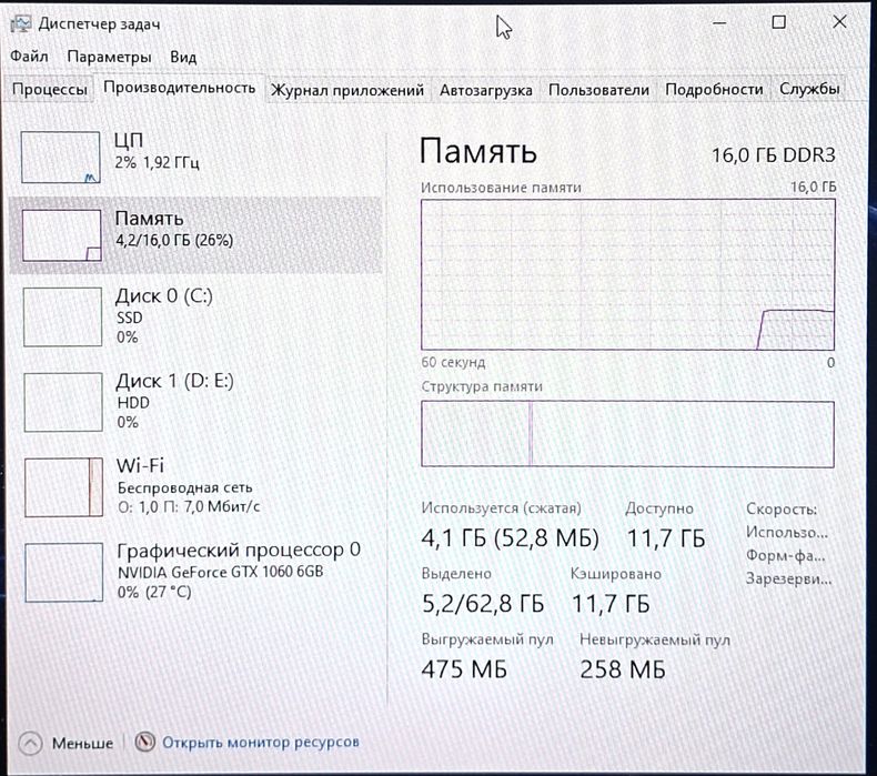 Игровой ПК — GTA V, RDR2, CS2 ...