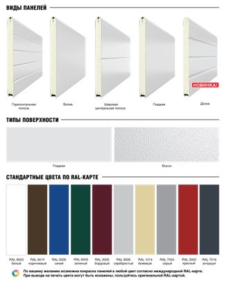 Автоматические секционные ворота