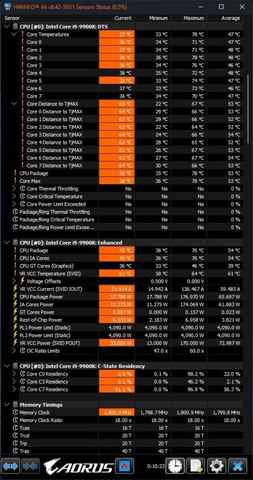 Kit Intel i9 9900K Golden Sample 5GHz 1.26v Gigabyte AORUS Z390 Pro