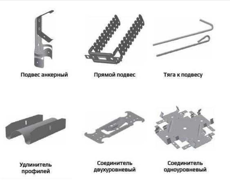 Гипсакардон стены и потолок