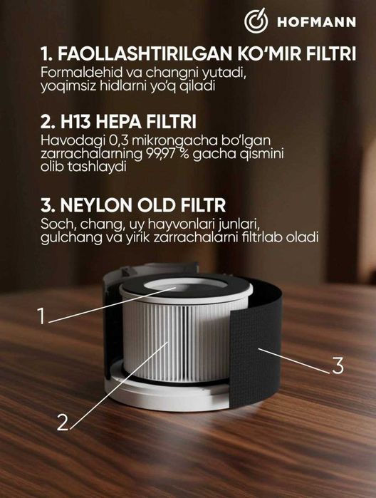Очиститель воздуха 2 в 1 / Wi-fi /HEPA- Filter /CARBON — Filter/ Акция