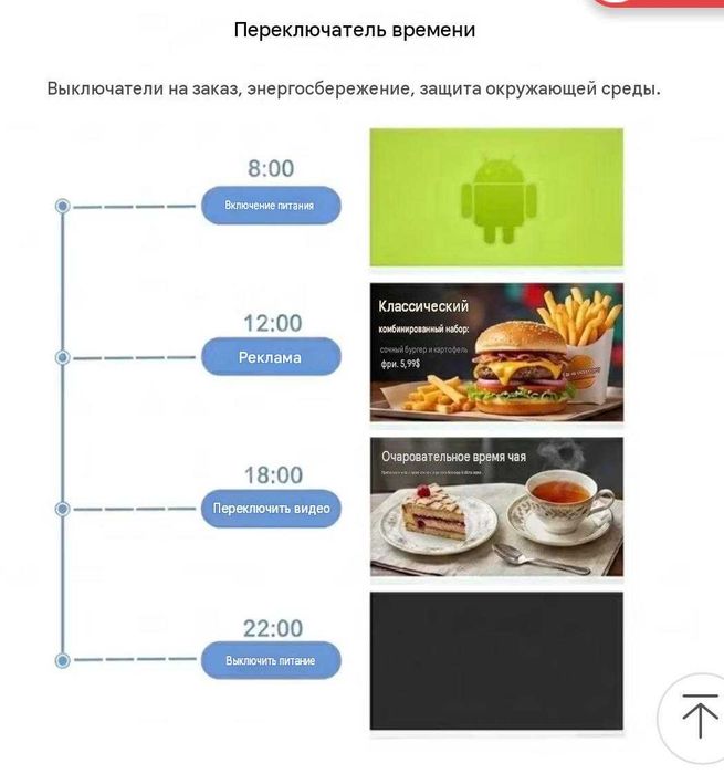 Цифровая Меню-Доска L-тип 1080p с сенсорным экраном для ресторанов