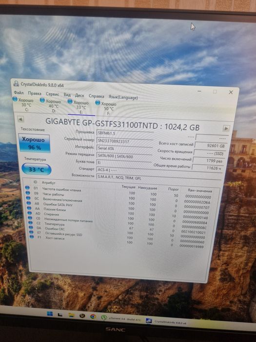 1тб ssd продам ссд