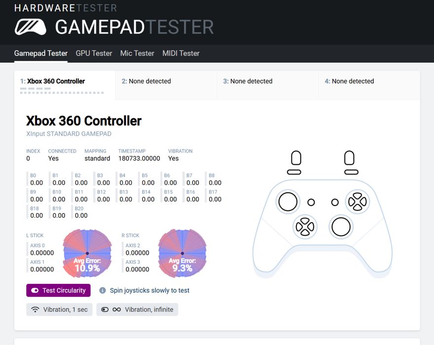 Controller Xbox Elite