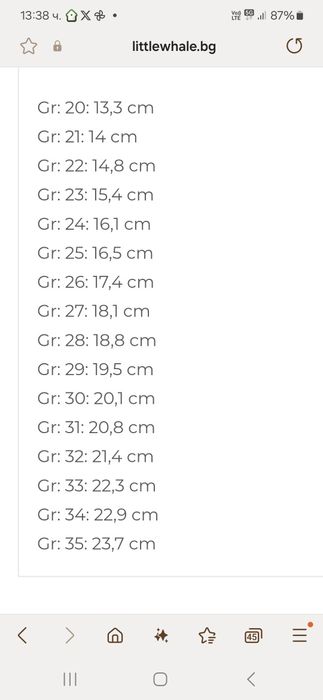 Нови гумени ботуши Bundgaard номер 24