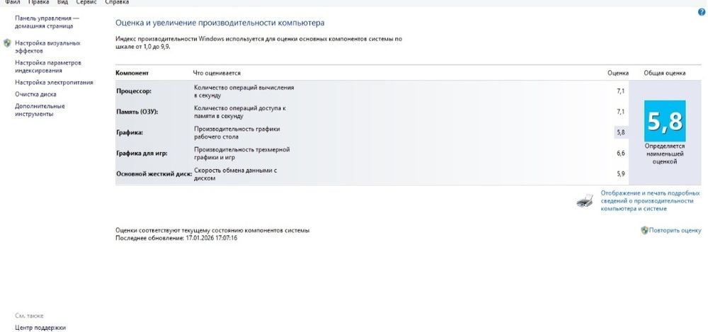 HP pavilion 15 б/у