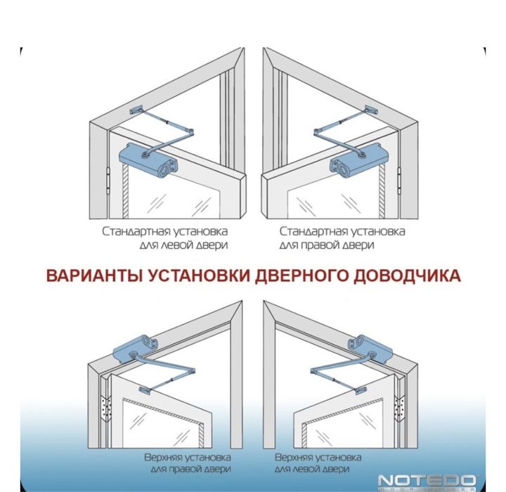 Дверной доводчик с установкой