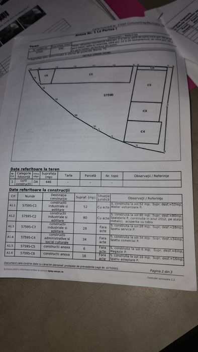 spatiu comercial afacere