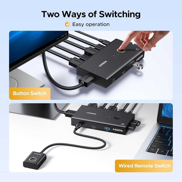 Comutator KVM UGREEN HDMI 2-1 USB 3.0