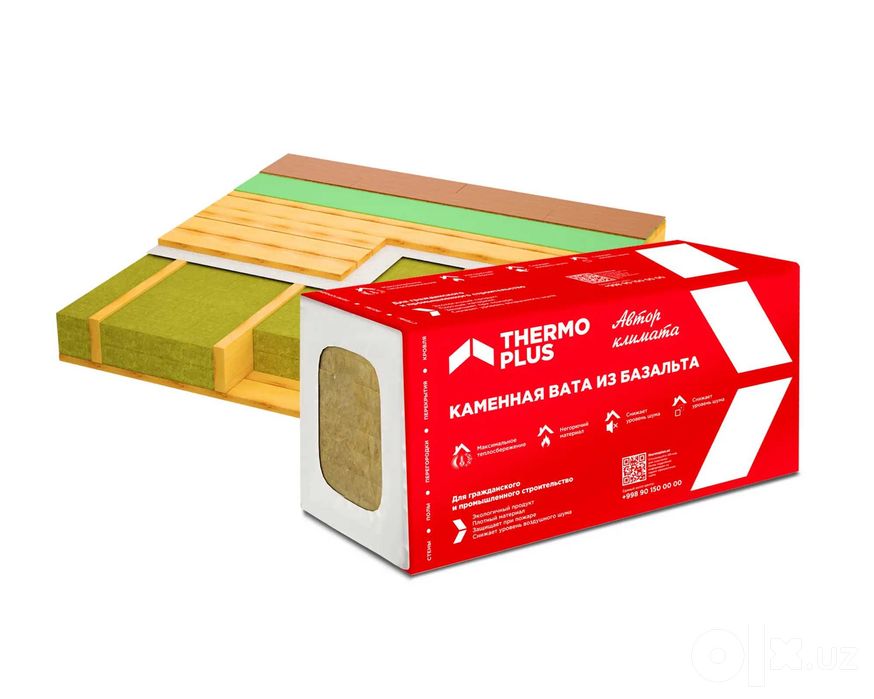 Thermo Plus, Базальтовая вата, Bazalit, Базальт, минвата, Базалит