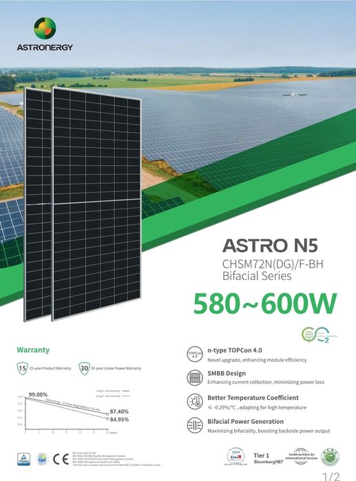 Panou fotovoltaic Astronergy 595Wp Astro N5 CHSM72N(DG)/F-BH N-Type