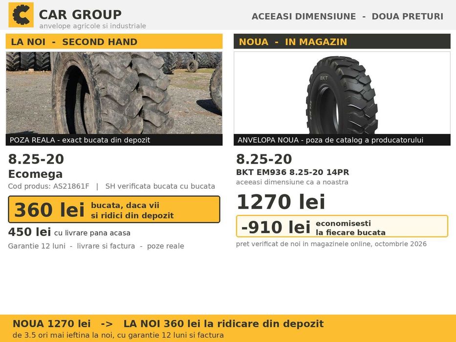 Cauciucuri Anvelope 8.25-20 8.25 20 8.25R20 8.25x20 82520 Ecomega Incarcator Buldo si Industrial SH Second Hand PRET BUN Oferta Reducere Livrare