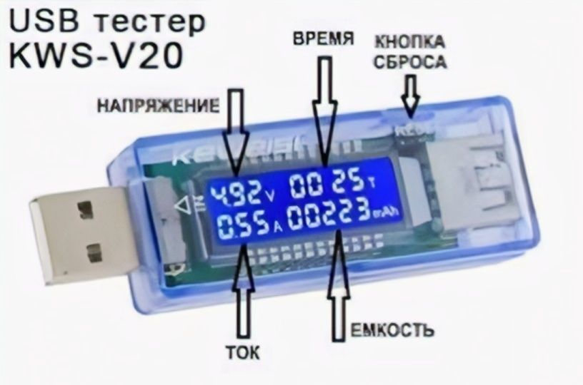 Тесте аппарат новый