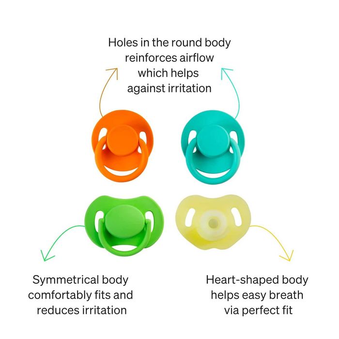 Стартов комплект залъгалки