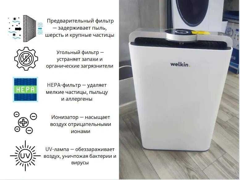PREMIUM Очиститель + Увлажнитель воздуха Welkin К- 08A / Доставка