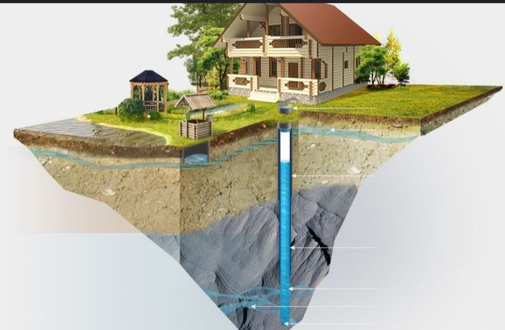 Скважина кокамиз