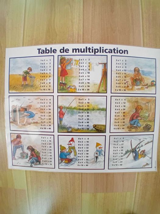 Детски помагала, табла и Книги на френски език, проект за щанд