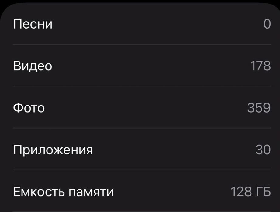 Iphone 12 pro 128 gb