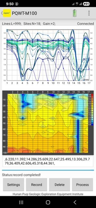 Foraje profesionale,puturi de apa,fantani,detectie apa,foraj put,forat