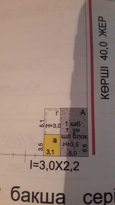 Сабалақ. өте әдемі қунарлы жер.