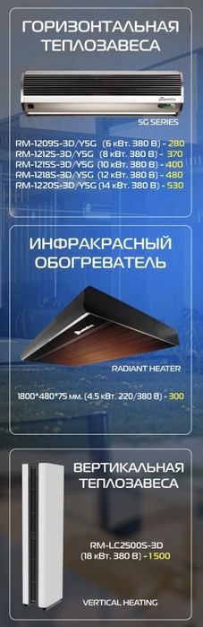 Тепловая Завеса Тепловоздушные Завесы