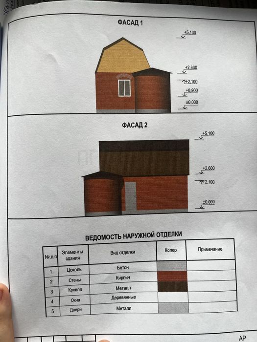Продам дачу в дачном обществе «Урал»