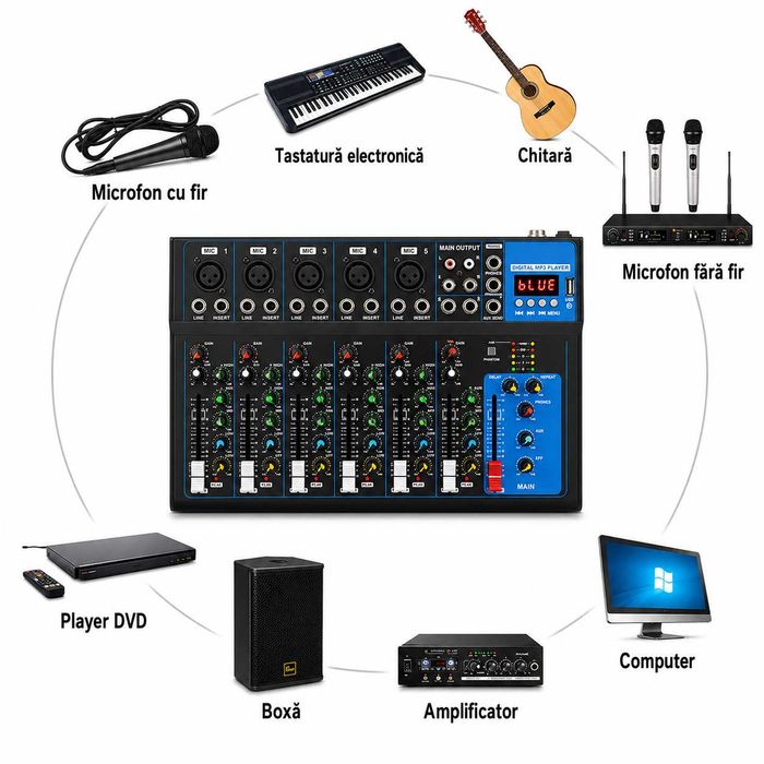 Pasiv mixer audio profesional 7 canale F7-MB pentru boxe active Bluetooth USB Mp3 Egalizator