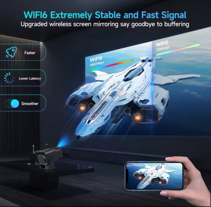 Videoproiector mini android 4K / wireless /Youtube/ Netflix fara cablu