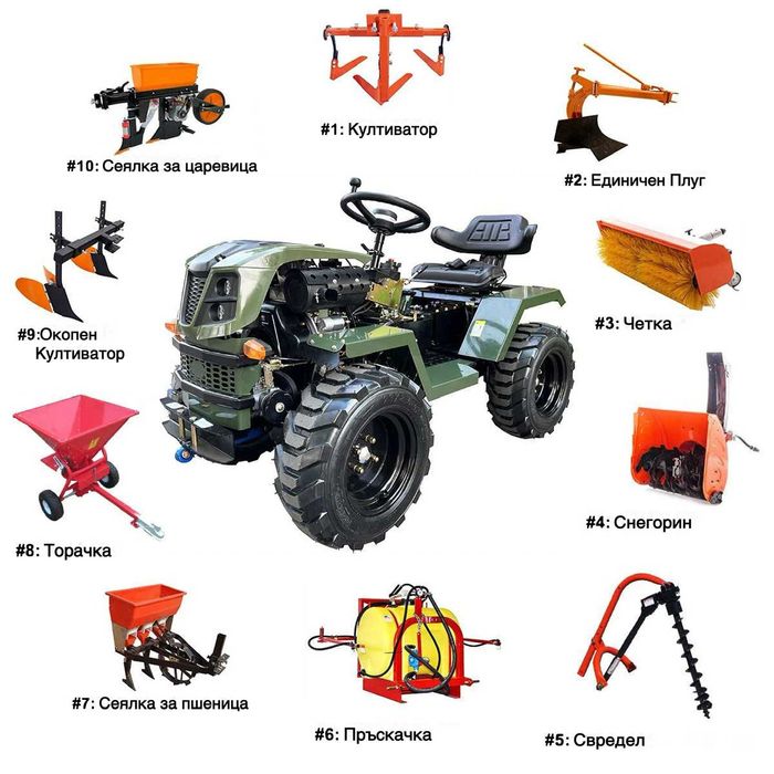 Мини Трактор Muller MT12/MT15/MT18 | Нов | Гаранция | Изплащане | 4х4