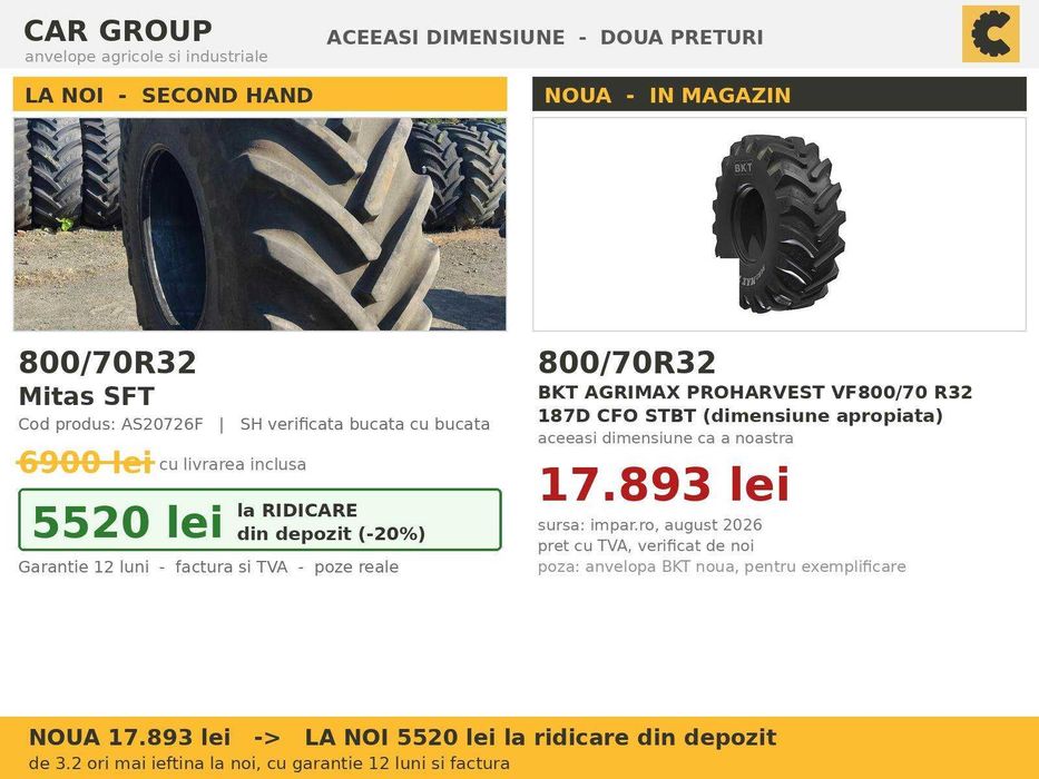 ANVELOPE 800/70R32 Mitas SFT Cauciucuri Combina Mare Claas Lexion John Deere New Holland CR SH GARANTIE Factura TVA