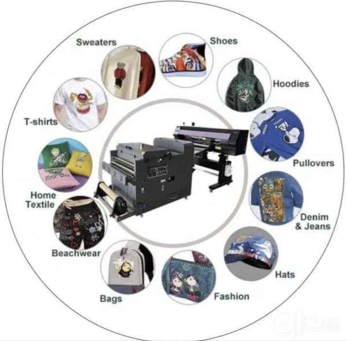 Dtf printer F1080 60sm 2 boshli
