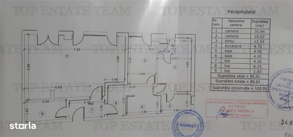 Spatiu comercial de inchiriat in zona Baneasa Petrom City